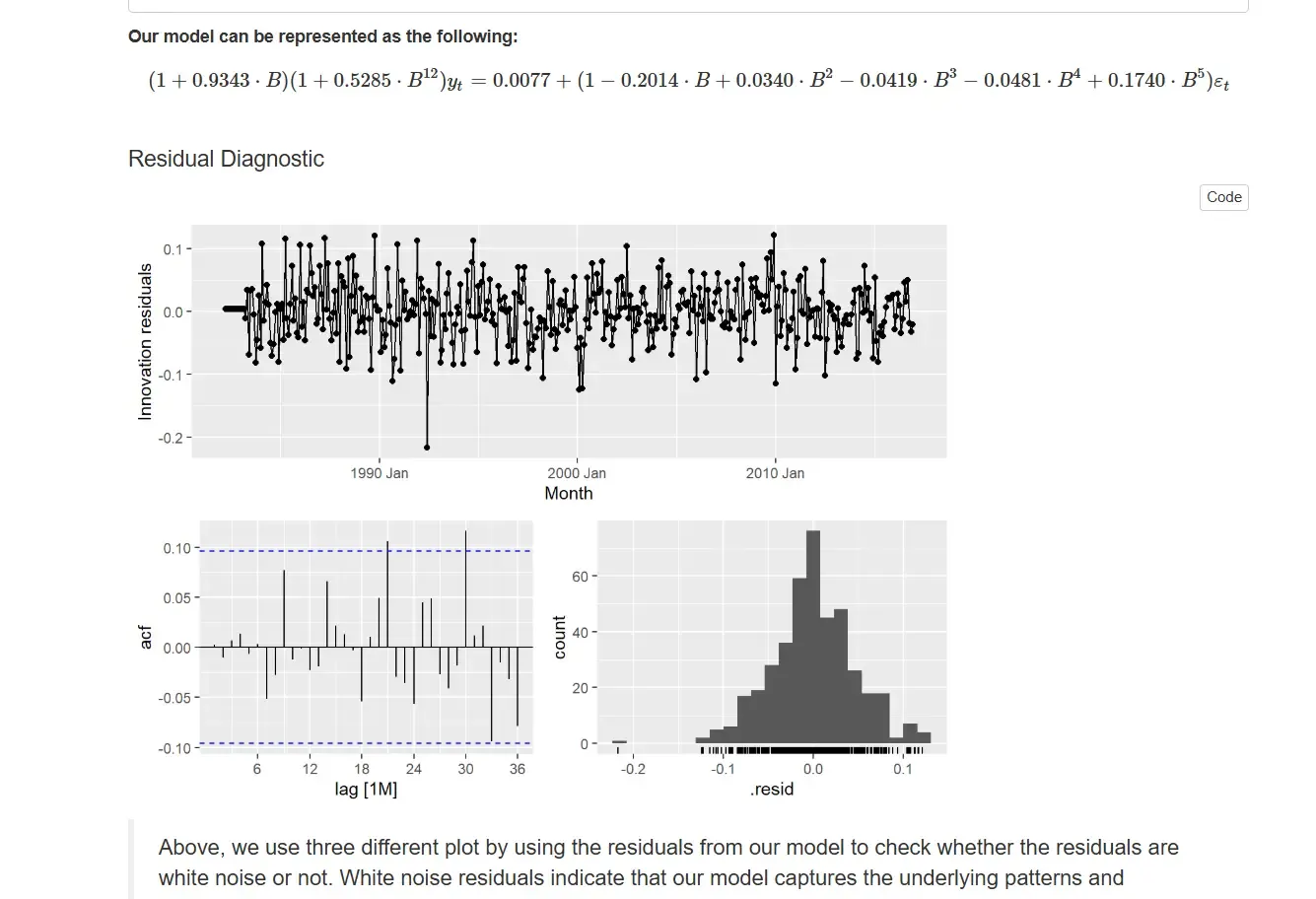 Retail Forecasting